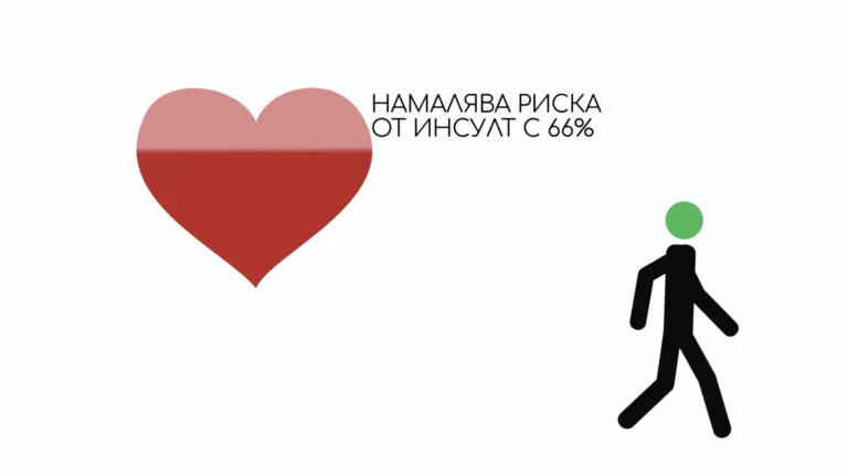 Епизод 15: Хранене и сън