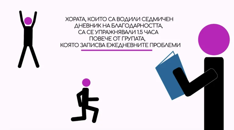 Епизод 17: Благодарност и лична грижа