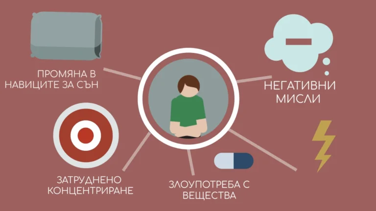 Епизод 36: Депресия